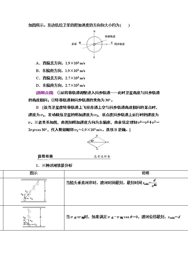2020 第1部分 专题1 第3讲  抛体运动和圆周运动第2页