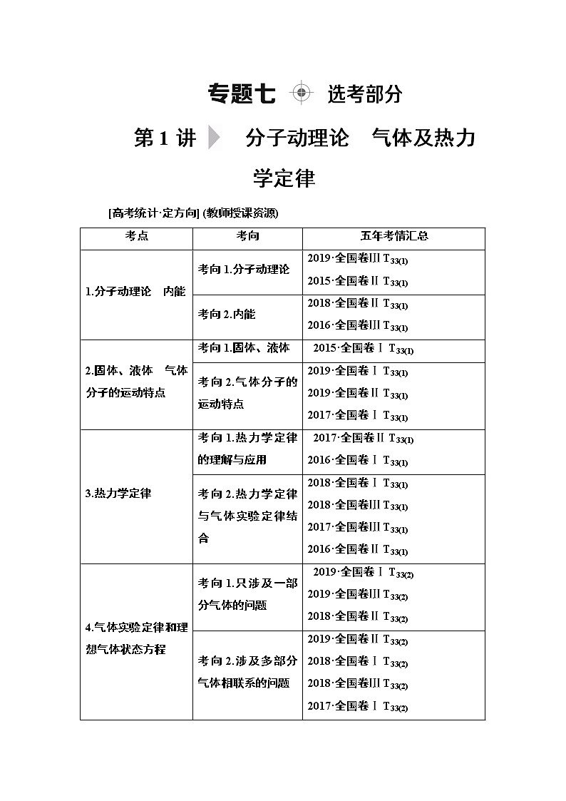 2020 第1部分 专题7 第1讲  分子动理论　气体及热力学定律01