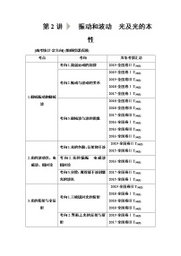 2020 第1部分 专题7 第2讲  振动和波动　光及光的本性