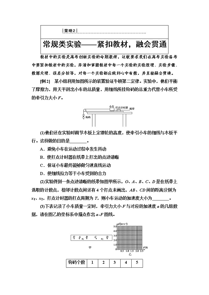 2020 第2部分 专项2 策略2  常规类实验——紧扣教材，融会贯通 练习01