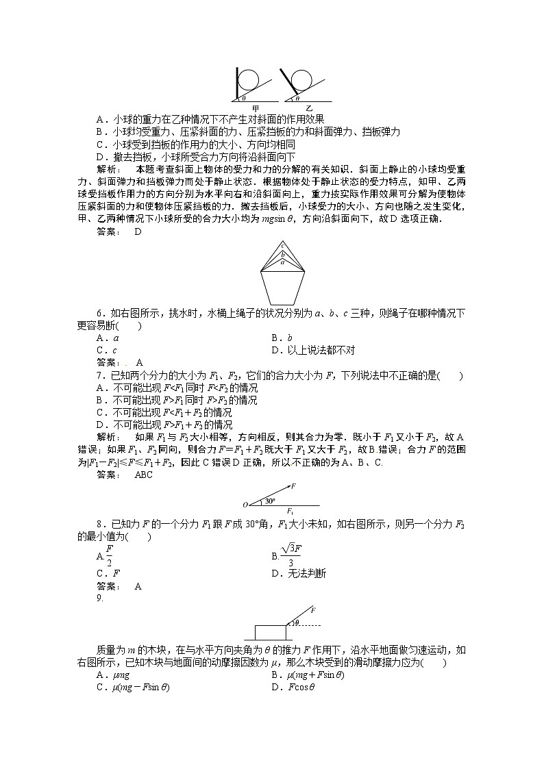 新课标同步高一物理练习：3.5（人教版必修1）第2页