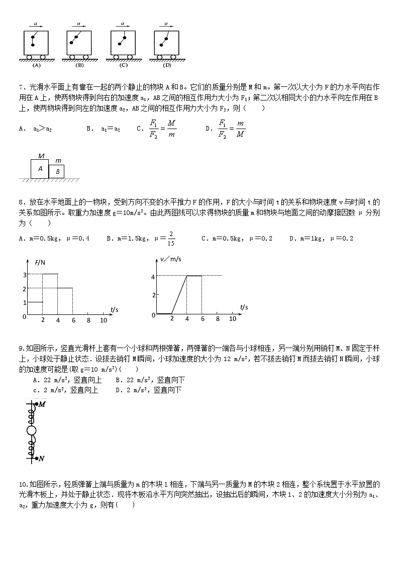 人教版高中物理必修一巩固练习 牛顿第二定律 提高02