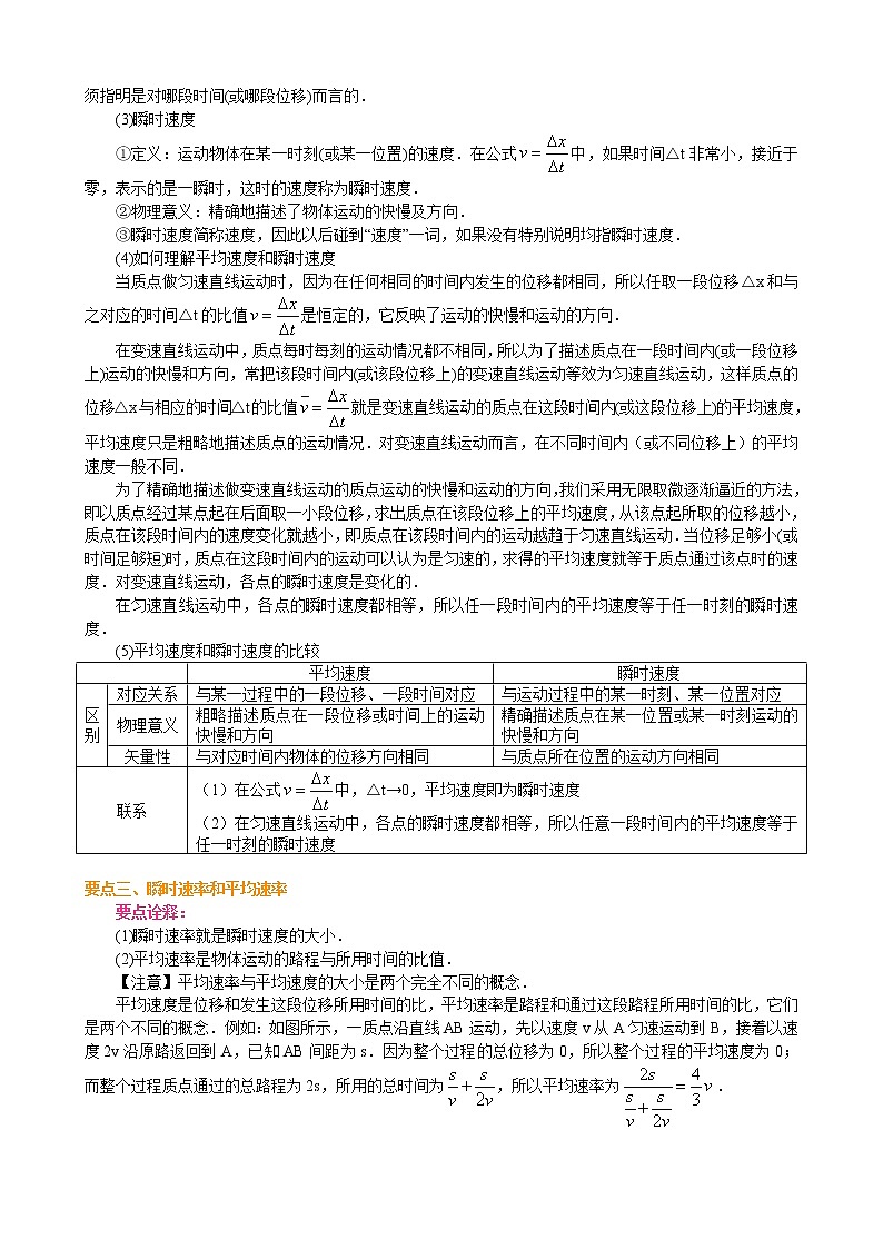 运动快慢的描述——速度 要点梳理 试卷02