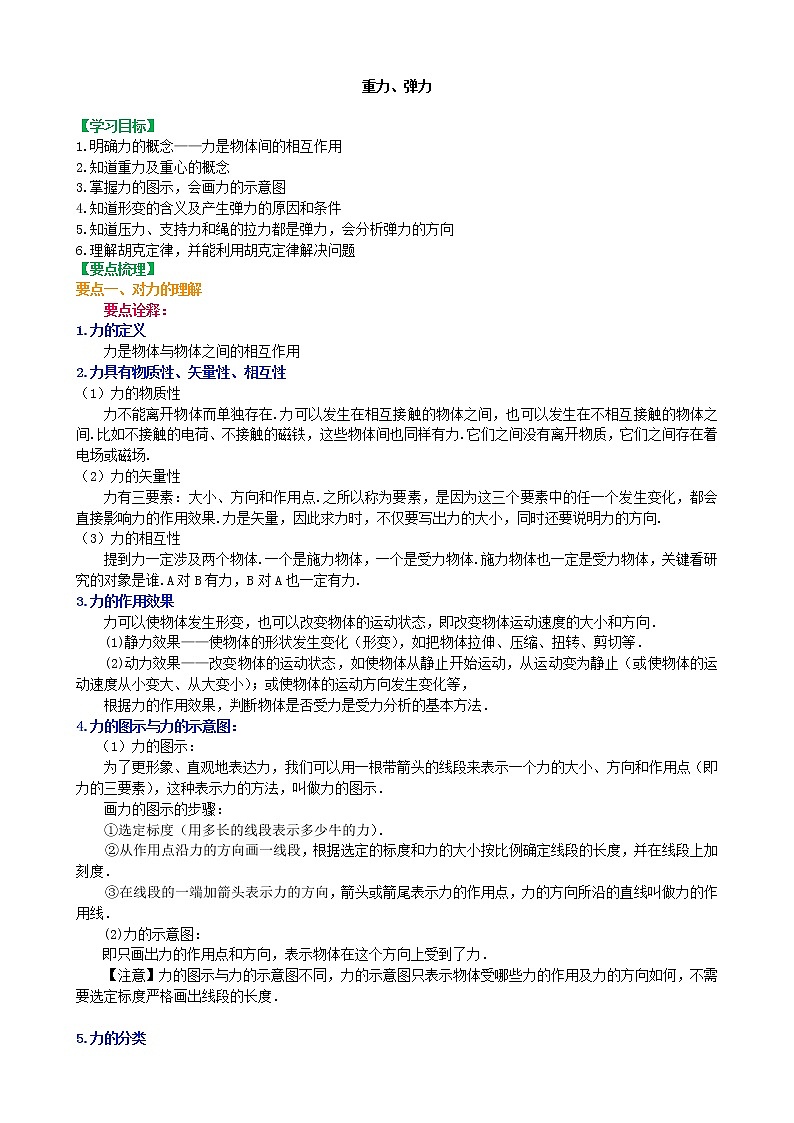 知识讲解 重力、弹力 提高第1页