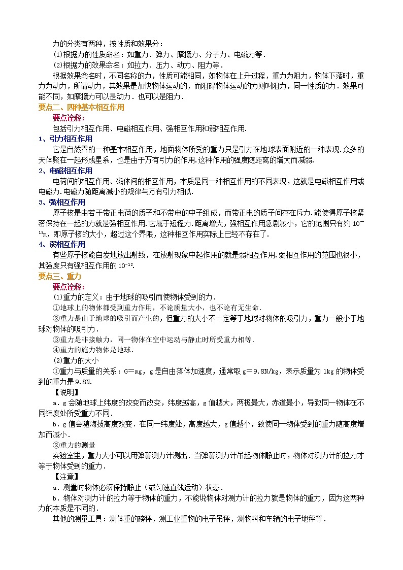 知识讲解 重力、弹力 提高第2页