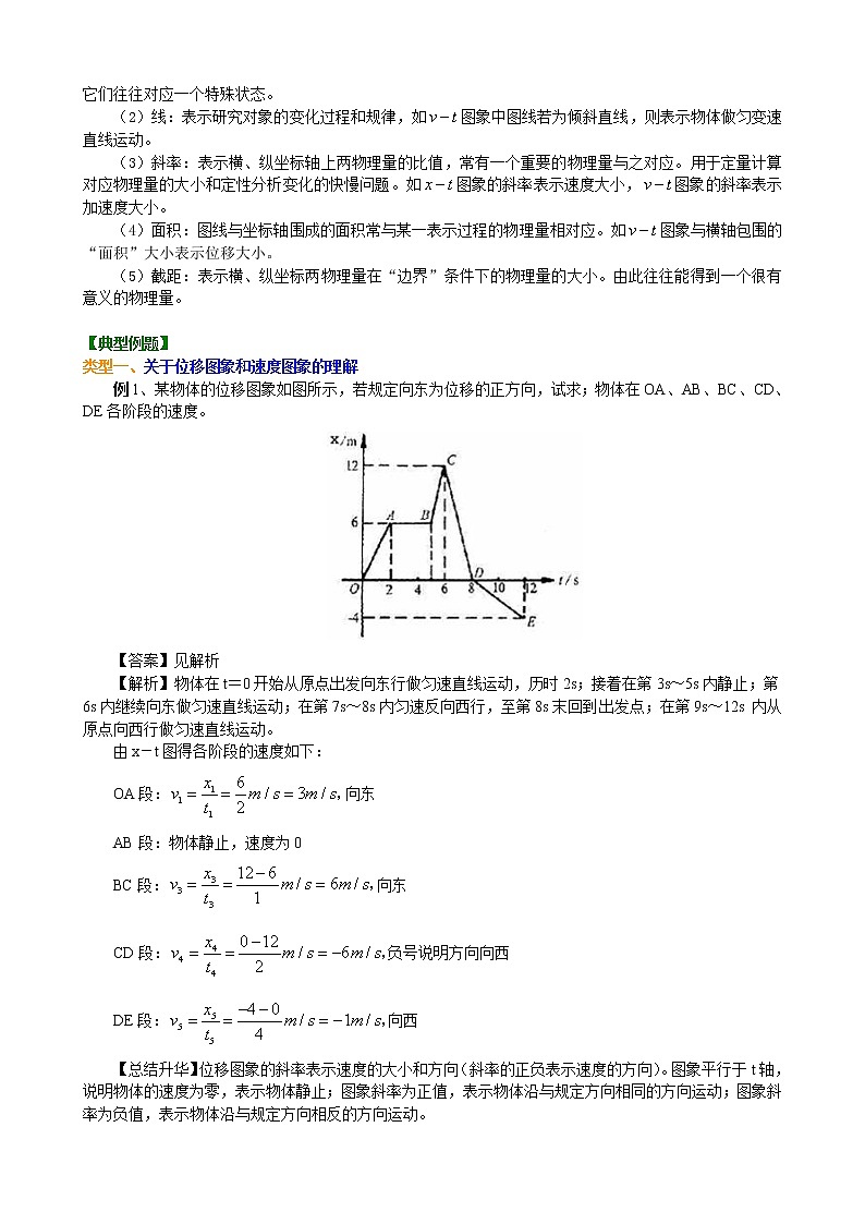 知识讲解_匀变速直线运动的位移与时间的关系(提高)第3页