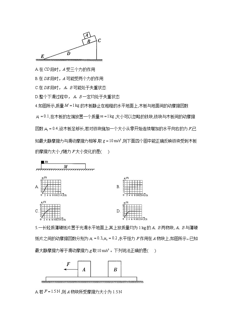 2021届高考物理二轮复习力与直线运动专项练习（8）动力学中的板块问题第2页