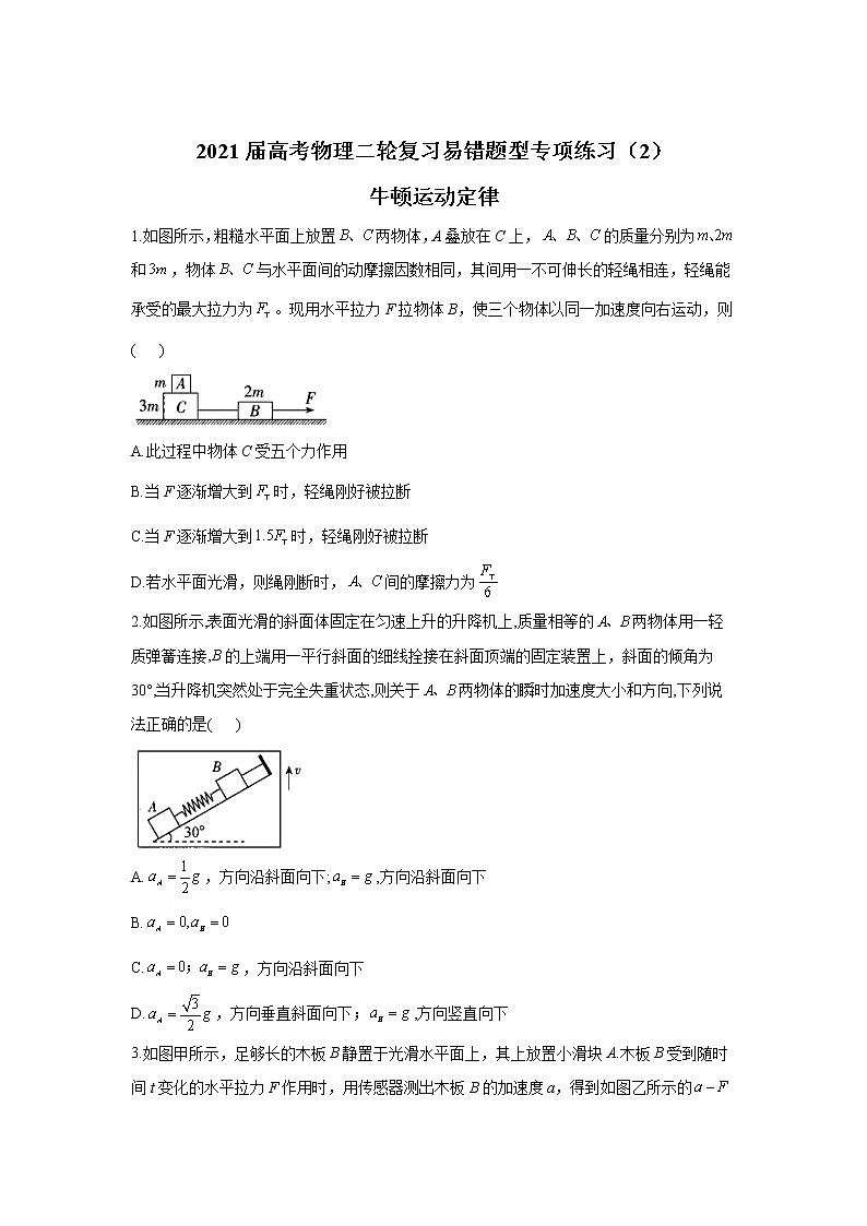 2021届高考物理二轮复习易错题型专项练习（2）牛顿运动定律第1页
