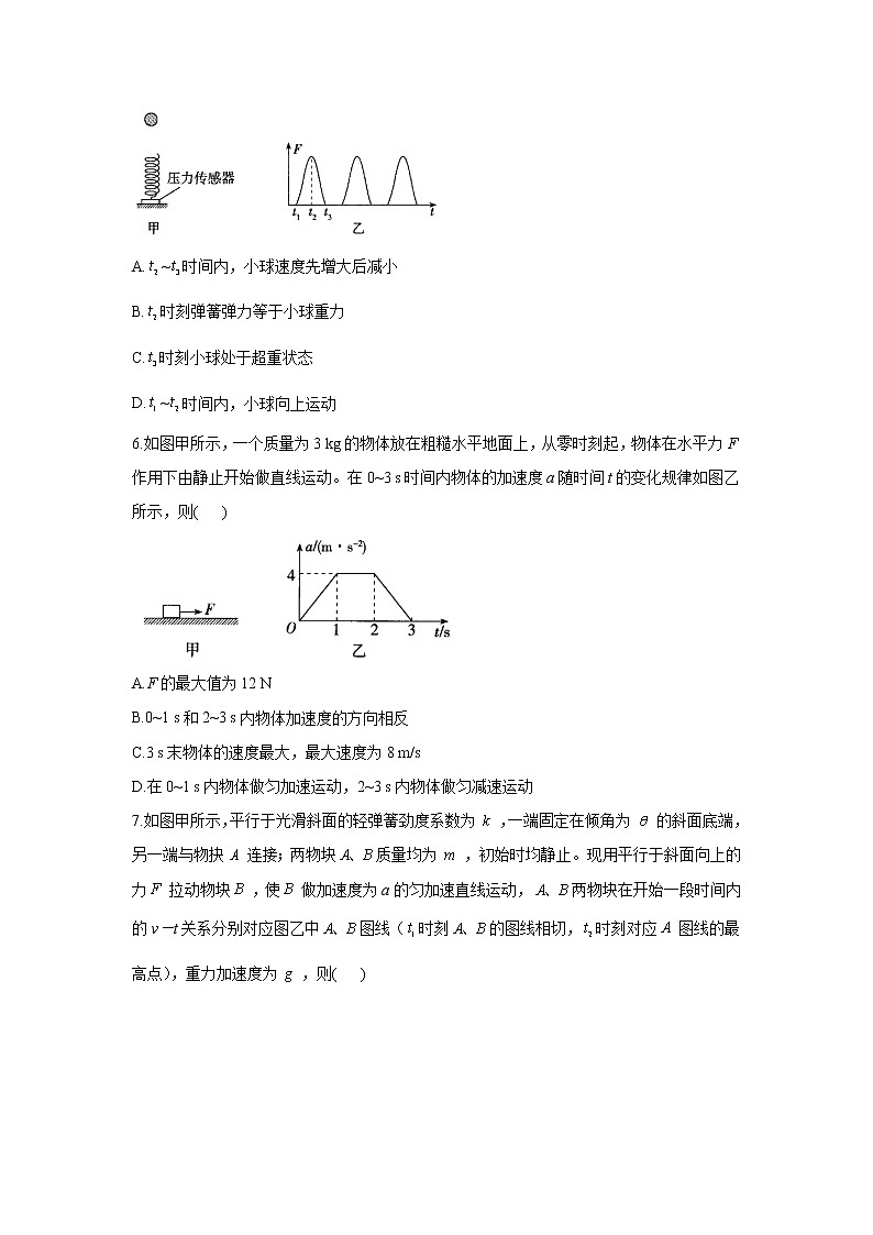 2021届高考物理二轮复习易错题型专项练习（2）牛顿运动定律第3页