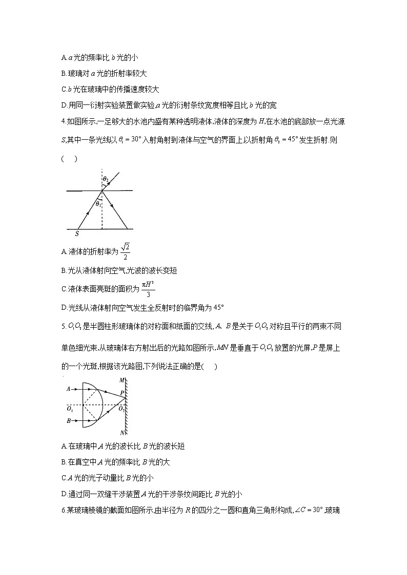 2021届高考物理二轮复习易错题型专项练习（14）光学02