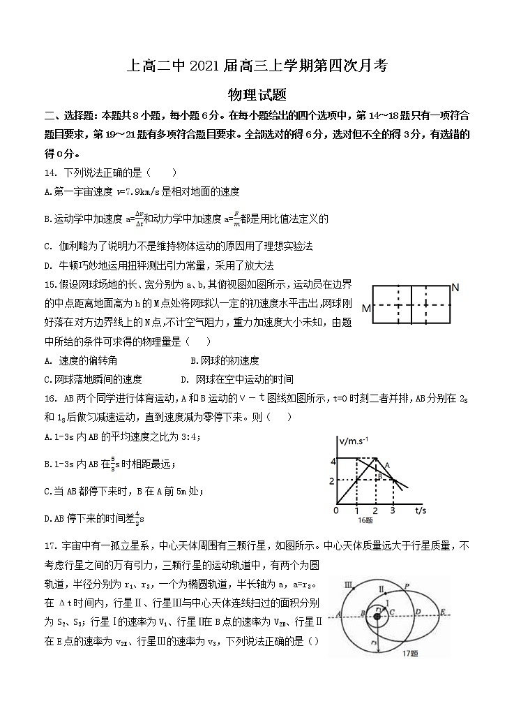 江西省上高二中2021届高三上学期第四次月考 物理 (含答案) 试卷01