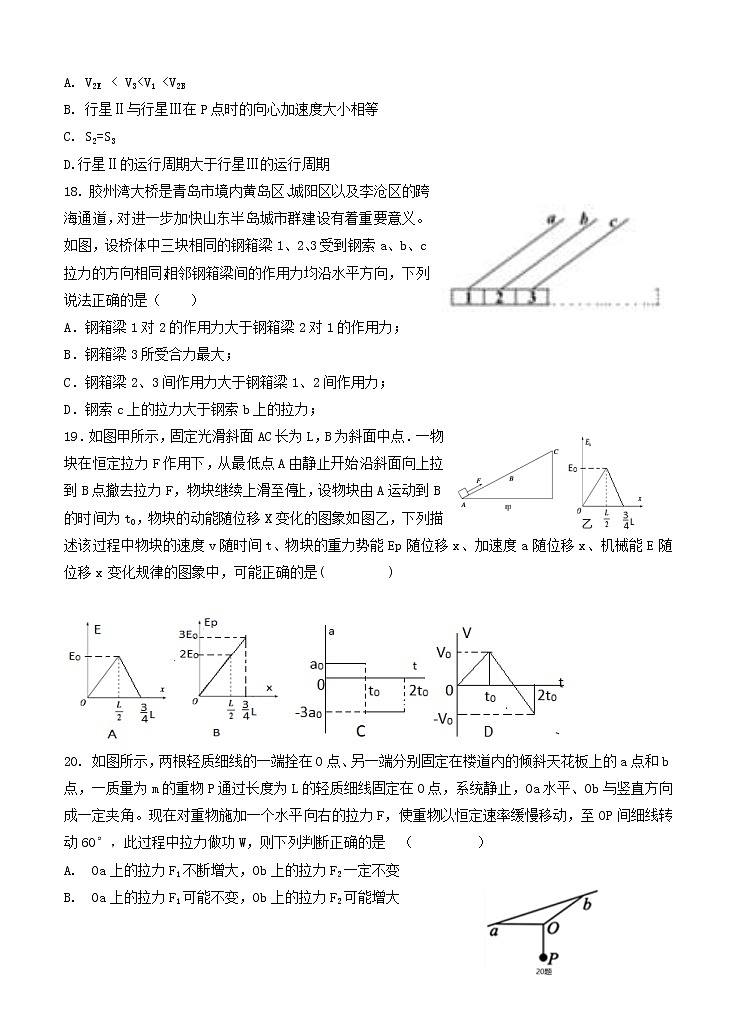 江西省上高二中2021届高三上学期第四次月考 物理 (含答案) 试卷02