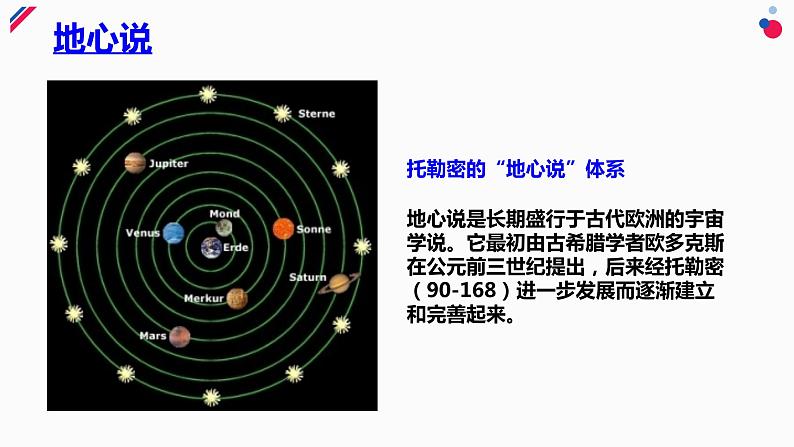 高中物理人教版必修二《行星的运动》课件第4页