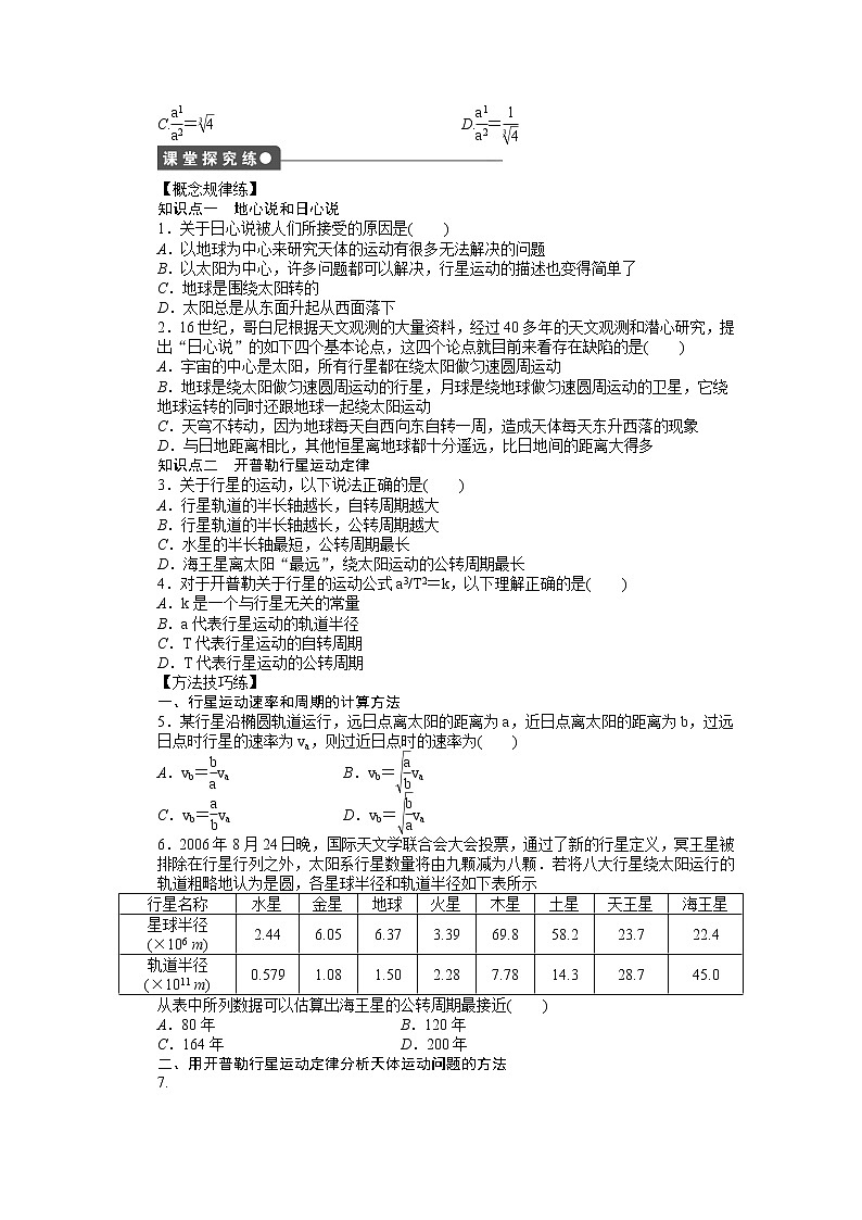 第六章 第一节行星的运动第2页