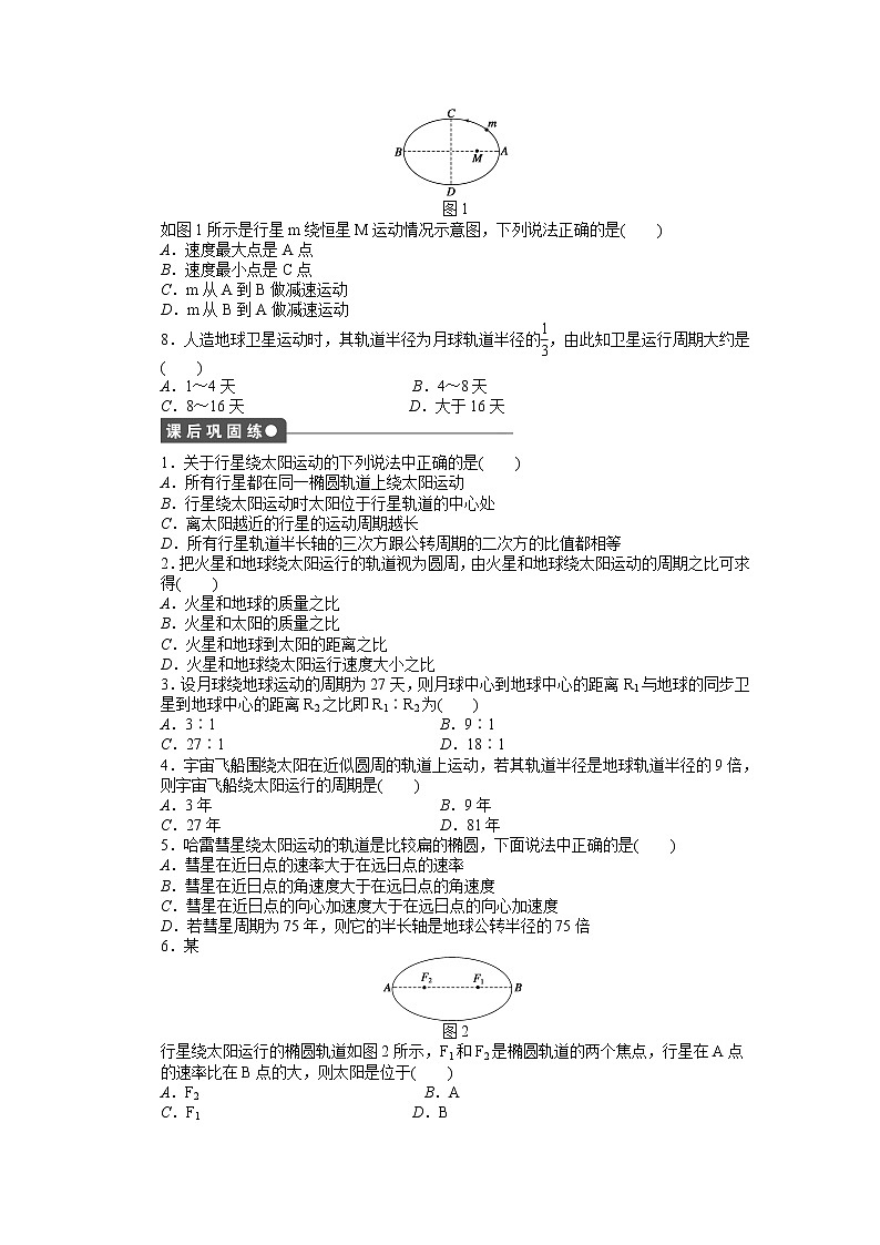 第六章 第一节行星的运动第3页