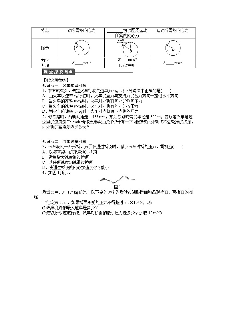 第五章 第7节生活中的圆周运动第2页