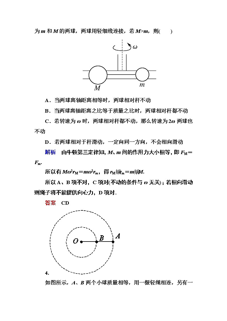 人教版物理必修二：第五章 6向心力第2页