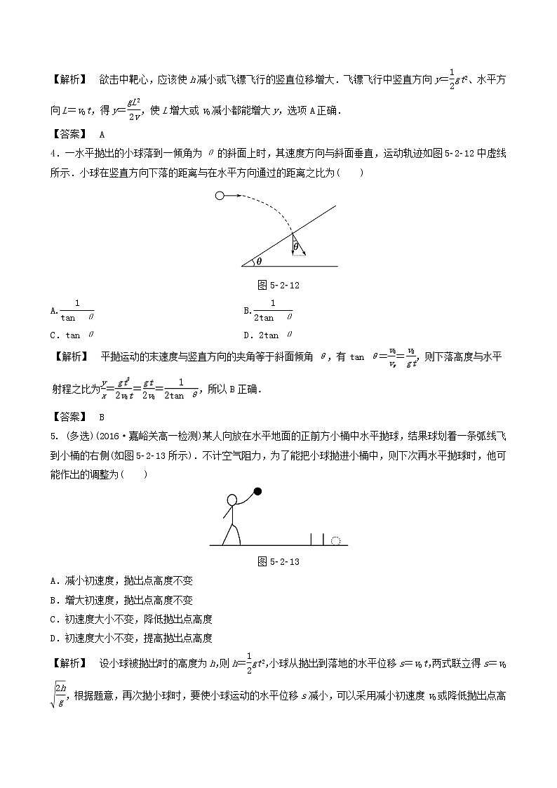 高一物理必修2学业分层测评：测评2+平抛运动+Word版含解析02