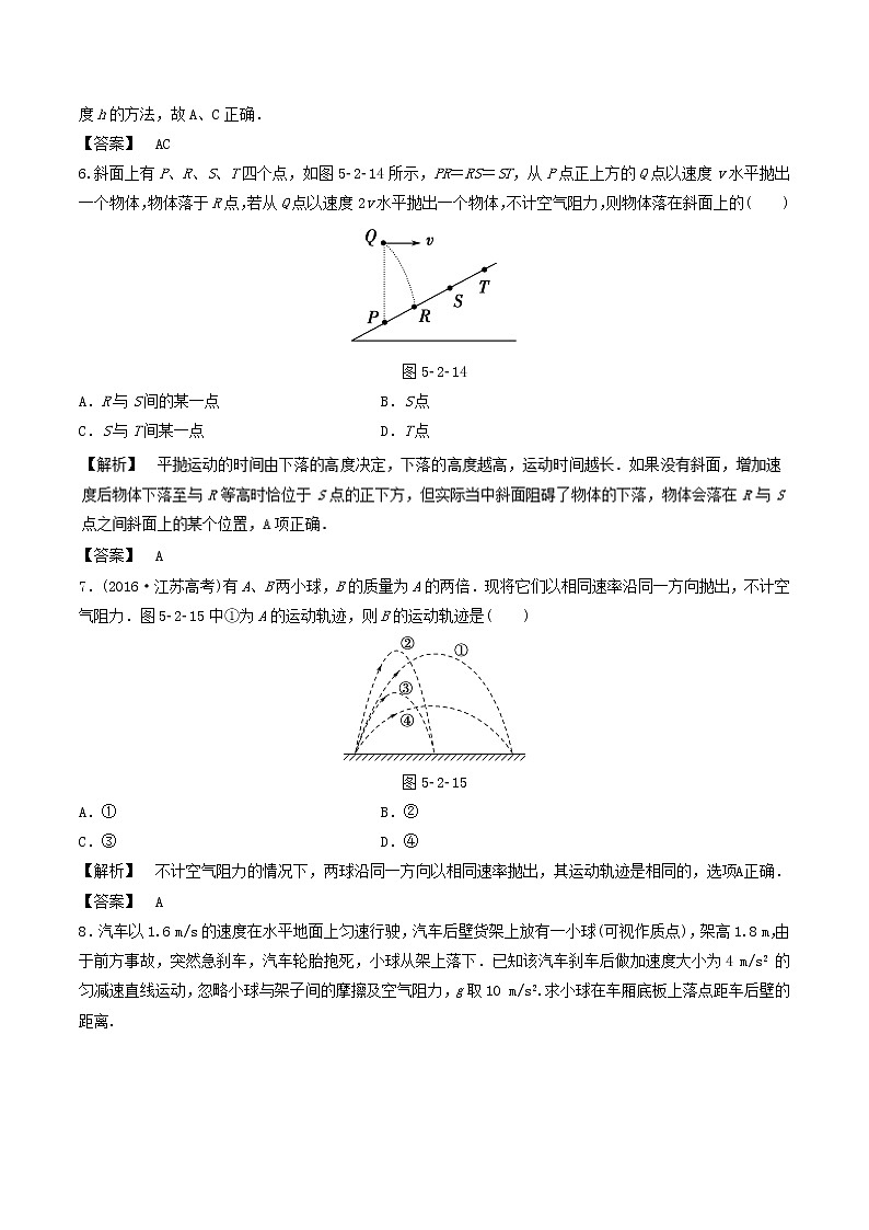 高一物理必修2学业分层测评：测评2+平抛运动+Word版含解析03