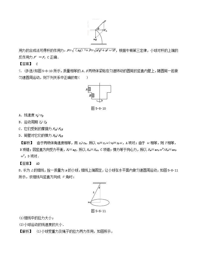 高一物理必修2学业分层测评：测评6+向心力+Word版含解析03