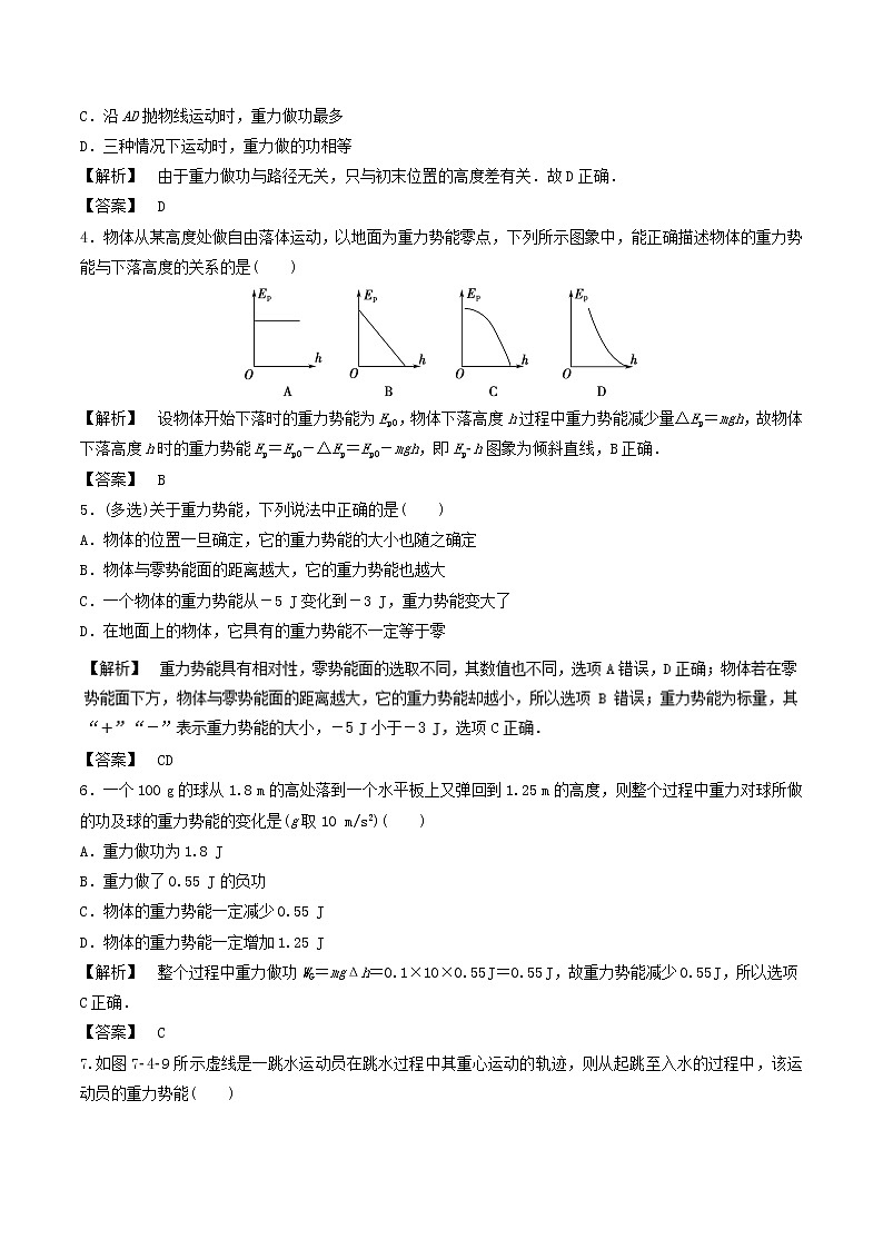 高一物理必修2学业分层测评：测评15+重力势能+Word版含解析02