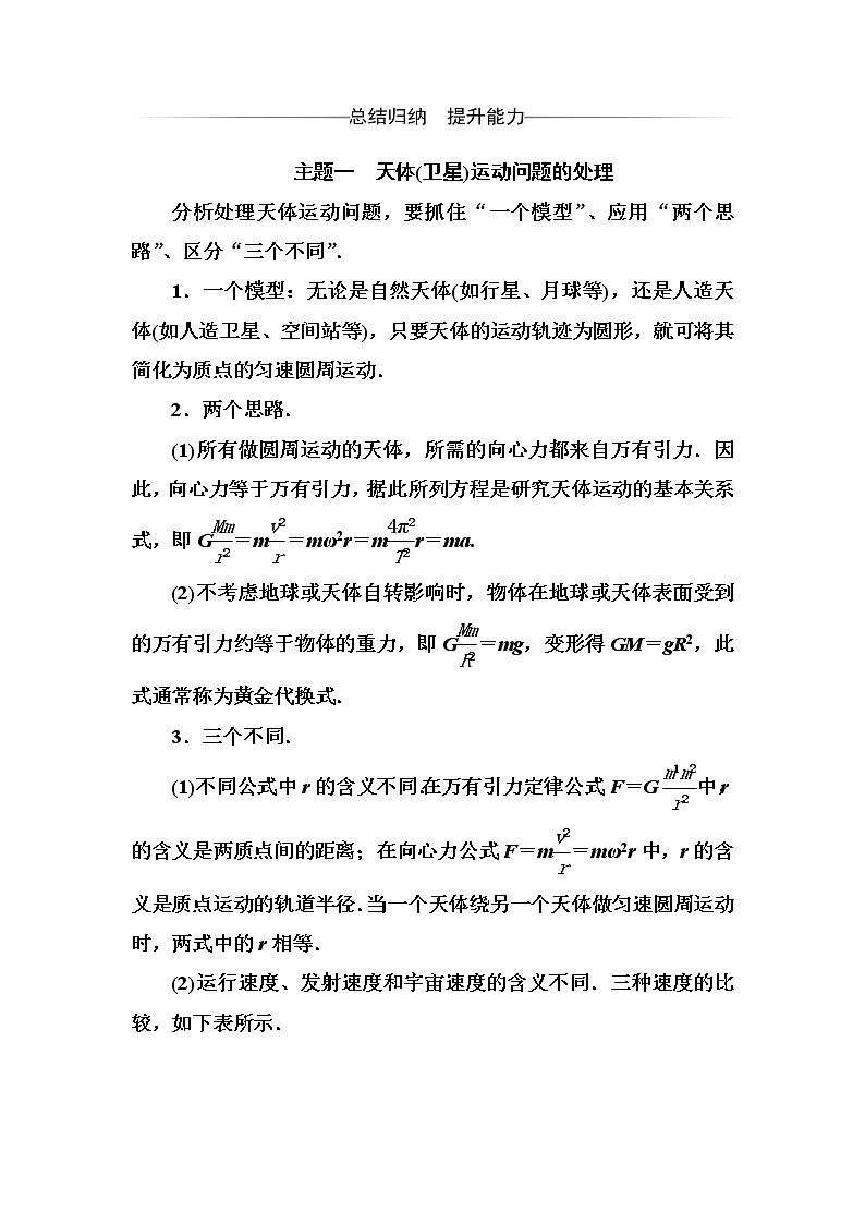 人教版高中物理必修二第六章章末复习课+测试题+Word版含答案第2页