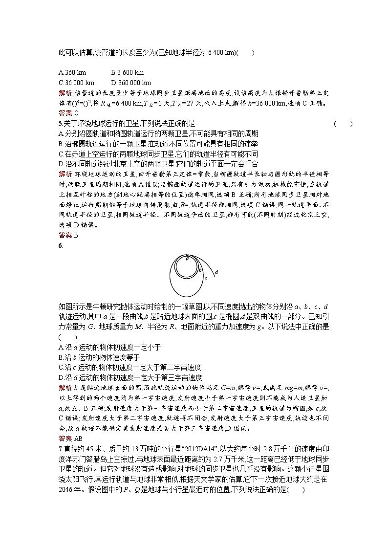 人教版高中物理必修二检测：第六章过关检测 Word版含答案02