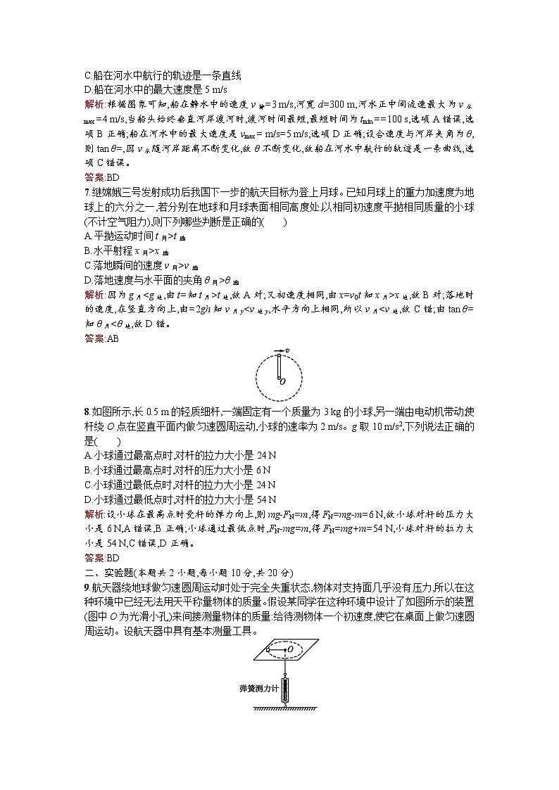 人教版高中物理必修二检测：第五章过关检测 Word版含答案03