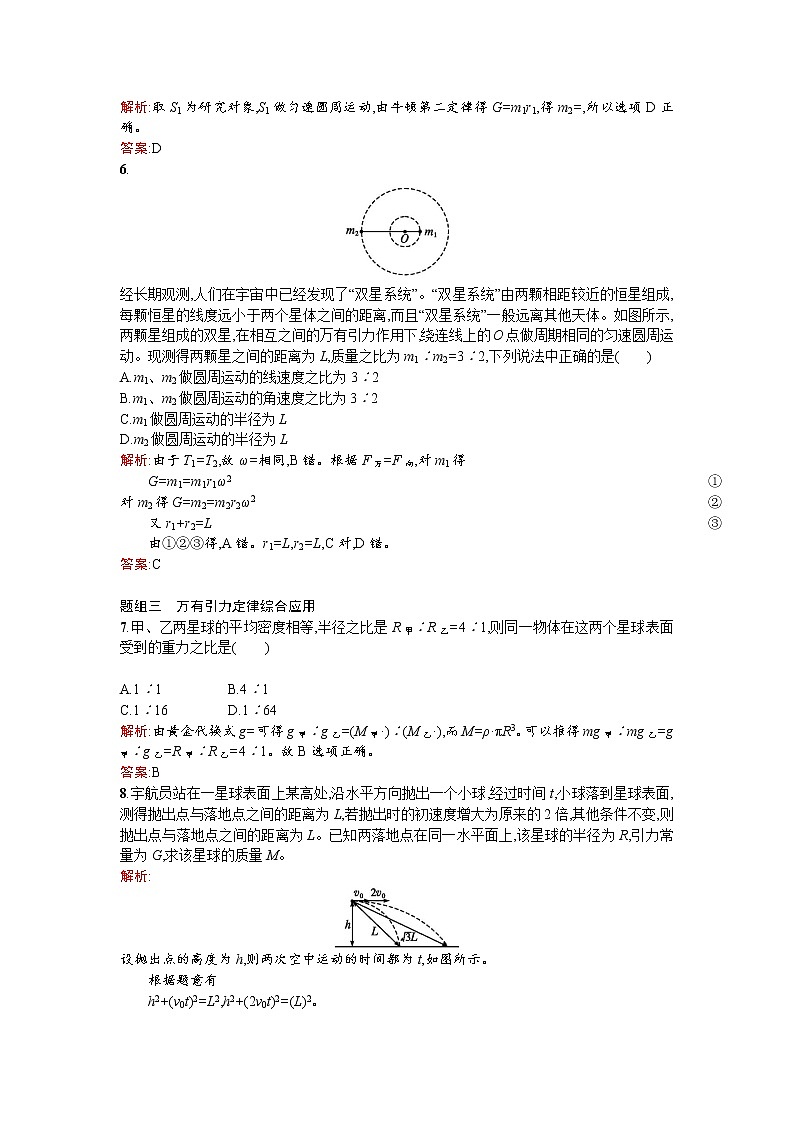 人教版高中物理必修二检测：课时训练11万有引力理论的成就 Word版含答案第2页