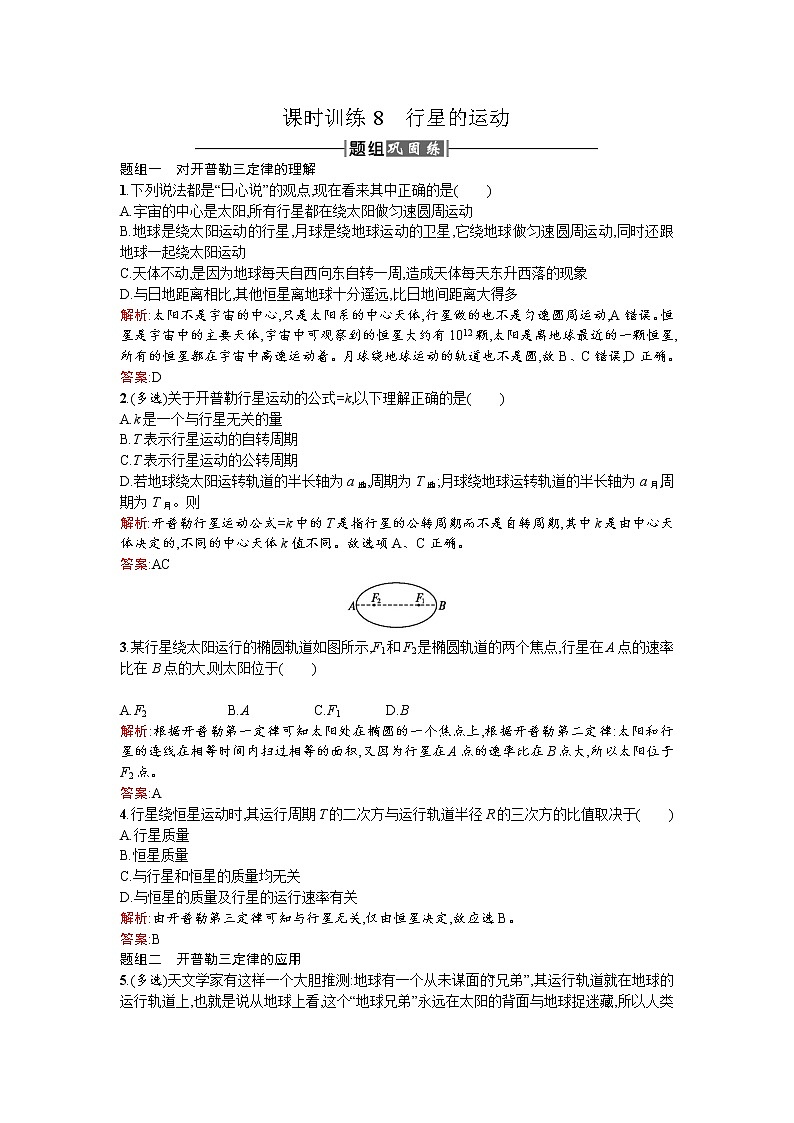 人教版高中物理必修二检测：课时训练8行星的运动 Word版含答案第1页