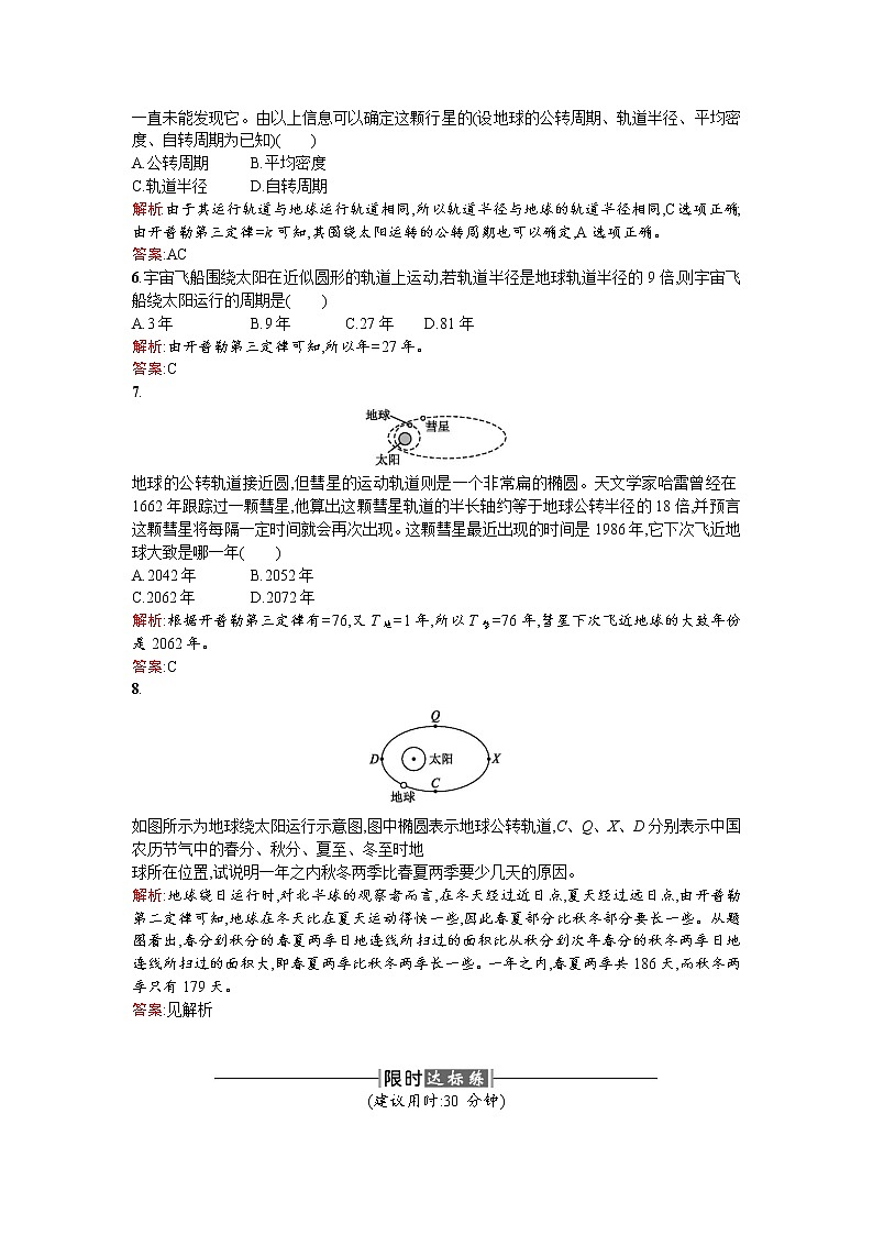 人教版高中物理必修二检测：课时训练8行星的运动 Word版含答案第2页