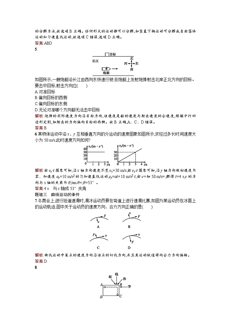 人教版高中物理必修二检测：课时训练1曲线运动 Word版含答案第2页