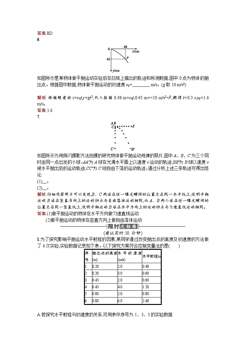 人教版高中物理必修二检测：课时训练3实验 Word版含答案03
