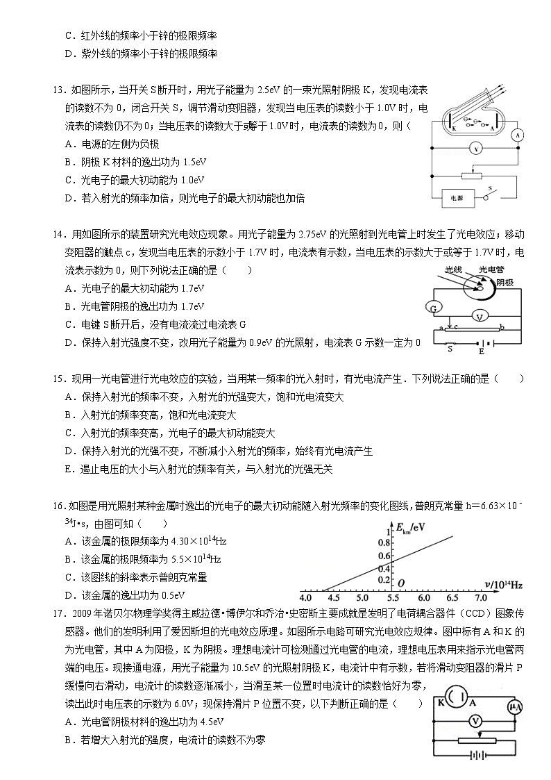 原子物理第3页