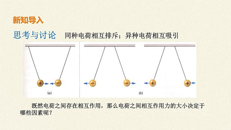 【新教材】人教版（2019）高中物理必修第三册库仑定律课件03