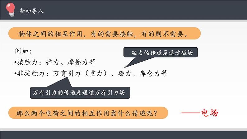 【新教材】人教版（2019）高中物理必修第三册电场 电场强度课件03