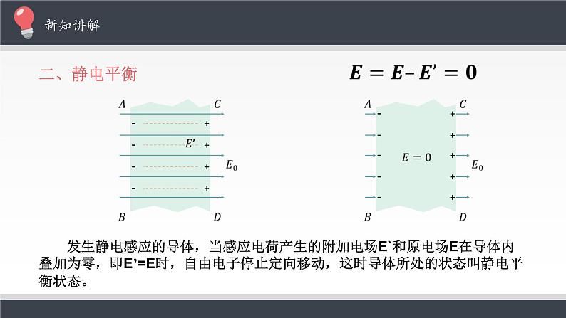 【新教材】人教版（2019）高中物理必修第三册静电的防止与利用课件08