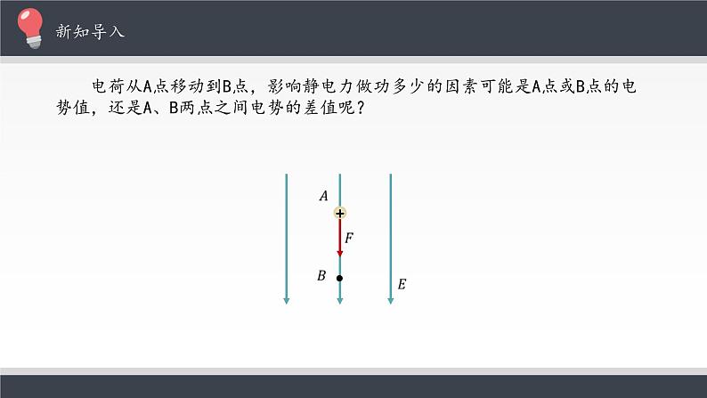 【新教材】人教版（2019）高中物理必修第三册电势差课件04