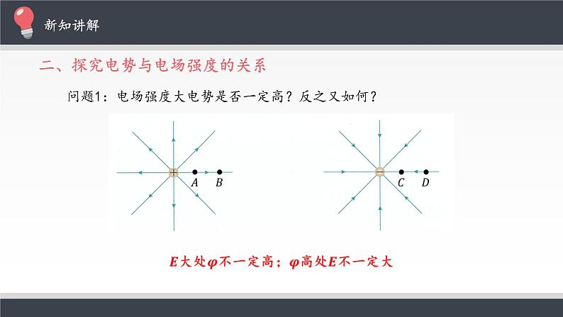 【新教材】人教版（2019）高中物理必修第三册电势差与电场强度的关系课件07
