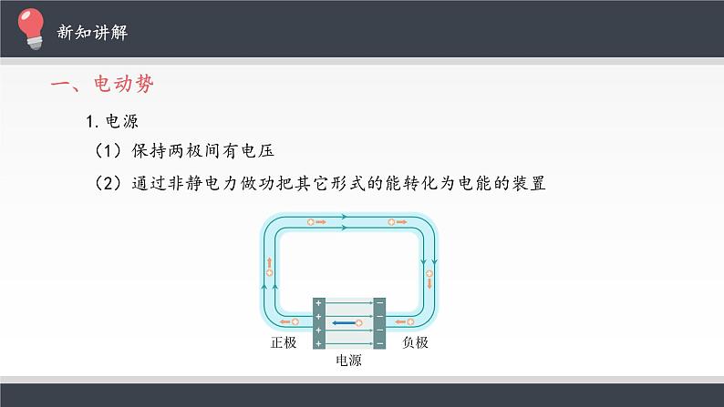 【新教材】人教版（2019）高中物理必修第三册闭合电路的欧姆定律课件05