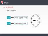 【新教材】人教版（2019）高中物理必修第三册磁感应强度 磁通量课件