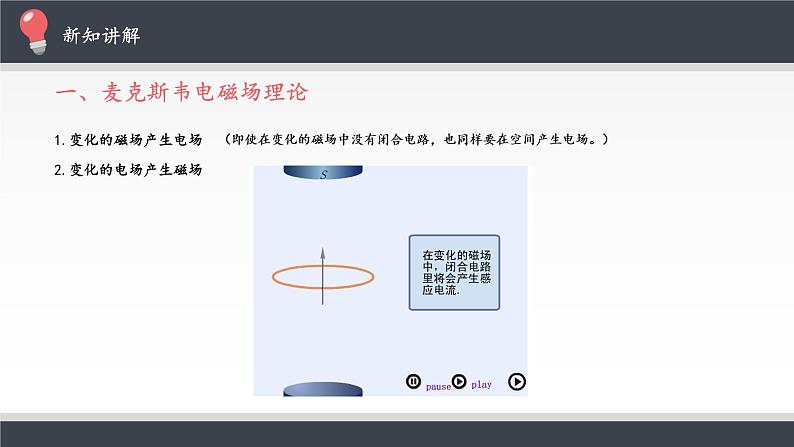 【新教材】人教版（2019）高中物理必修第三册电磁波的发现及应用课件05