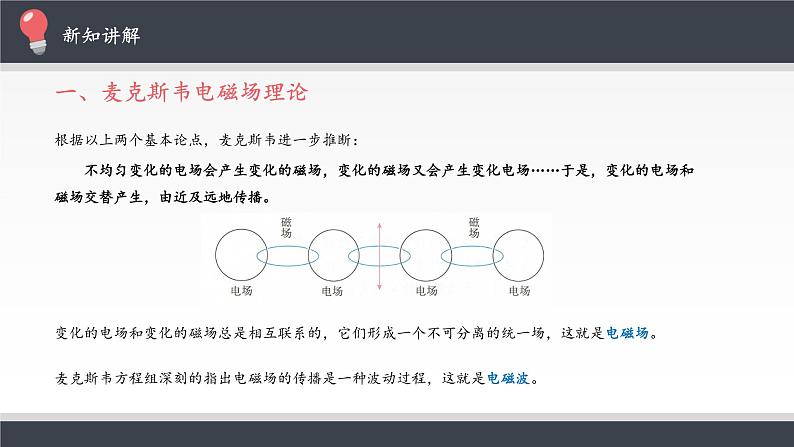 【新教材】人教版（2019）高中物理必修第三册电磁波的发现及应用课件06