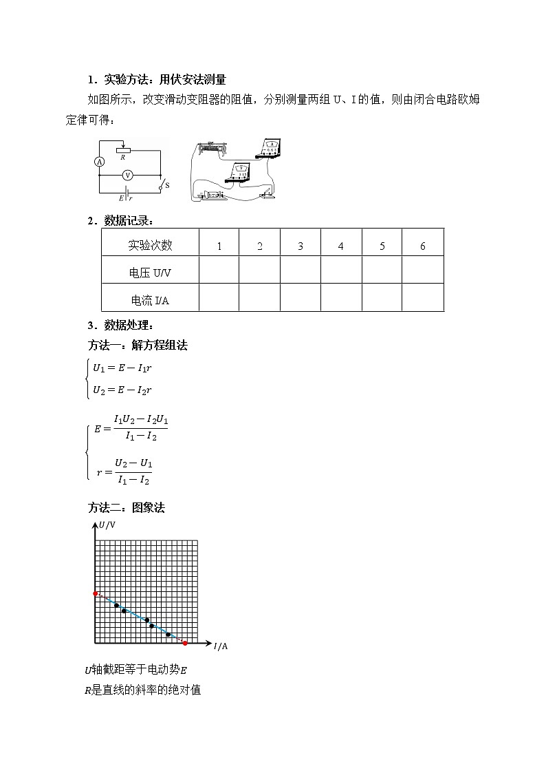 【新教材】人教版（2019）高中物理必修第三册(教案)实验：电池电动势和内阻的测量02