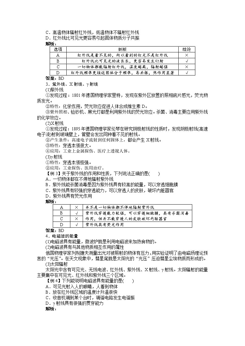 物理人教版选修3-4学案：第十四章5电磁波谱 Word版含解析02