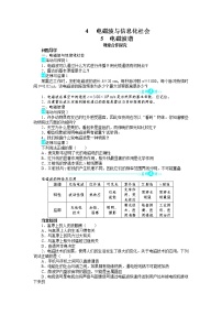 高中人教版 (新课标)5 电磁波谱学案设计