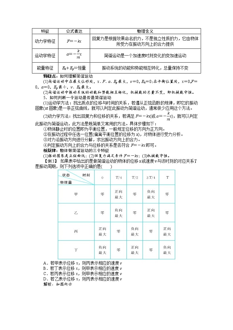 物理人教版选修3-4学案：第十一章3简谐运动的回复力和能量 Word版含解析03