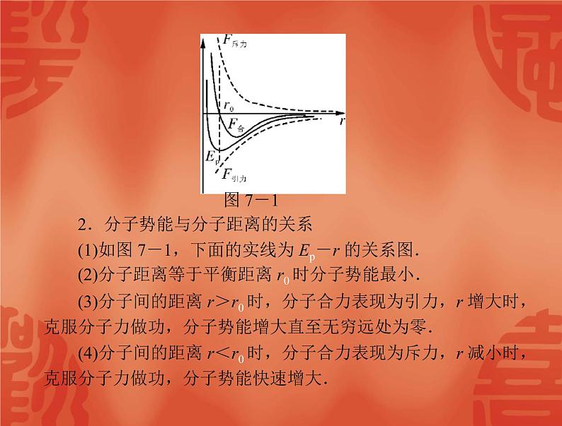 物理人教版选修3-3 课件：第七章 章末整合提升04