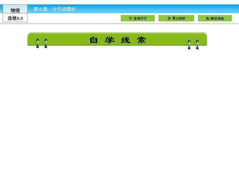 （人教版）高中物理选修3-3课件：7.2分子的热运动02