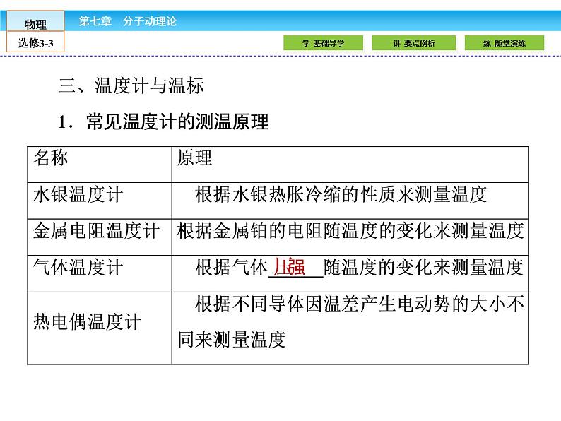 （人教版）高中物理选修3-3课件：7.4温度和温标08